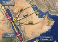 Revolutionizing Global Partnerships Sourcing across Gulf Region