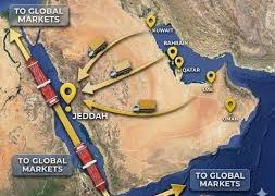 Revolutionizing Global Partnerships Sourcing across Gulf Region
