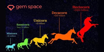 The Light and Dark Sides of Unicorn Growth