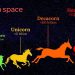 The Light and Dark Sides of Unicorn Growth