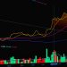 small-cap cryptocurrency volatility risk