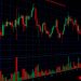 Gulf capital global investment flows